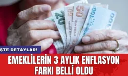 3 aylık enflasyon farkı ne oldu?