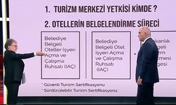 Bakan Ersoy’un görevden af süreci başladı!