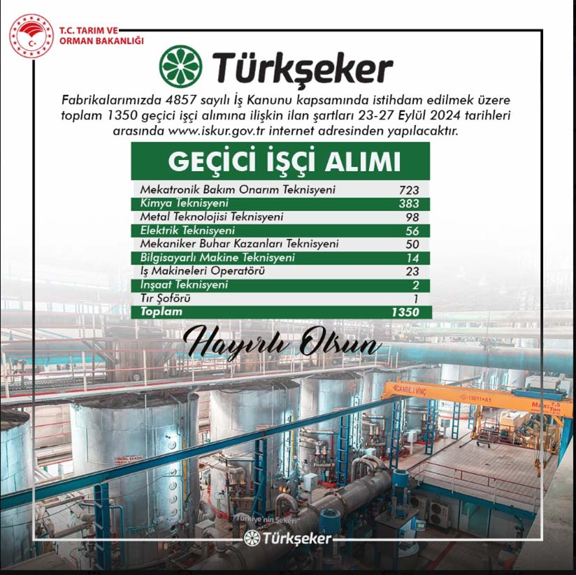 Türkşeker Geçici Işçi Ilan